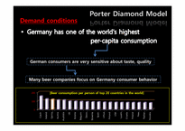 [국제경영] 포터다이아몬드모델(Porter Diamond Model)을 이용한 독일 맥주산업의 경쟁력 고찰(영문)-10