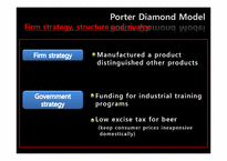 [국제경영] 포터다이아몬드모델(Porter Diamond Model)을 이용한 독일 맥주산업의 경쟁력 고찰(영문)-14