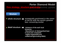 [국제경영] 포터다이아몬드모델(Porter Diamond Model)을 이용한 독일 맥주산업의 경쟁력 고찰(영문)-15