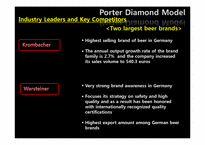 [국제경영] 포터다이아몬드모델(Porter Diamond Model)을 이용한 독일 맥주산업의 경쟁력 고찰(영문)-18