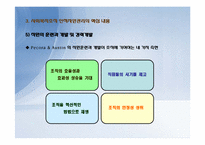 [사회복지행정론] 제6장 사회복지조직의 인적자원 관리-20