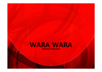 [생산관리] 서비스 프로세스 수작요리주가 WARA WARA(와라와라) 기업분석-1