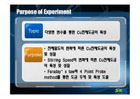 [신소재공학] 재료분석 실험(S전해밀도와 Stirring Speed에 따른 Cu 전해도금의 특성)-3