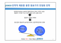 [마케팅] 세계철강산업속 포스코의 확장전략-17