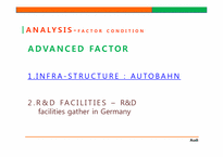 독일의 자동차 산업(아우디를 중심으로)-14