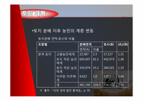 [북한경제의이해] 민주개혁의 실시-15