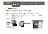 apple 애플사 산업구조분석 swot분석 마케팅전략-10