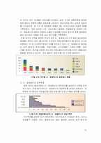 한국 신재생에너지 산업의 이정표-13