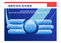 한국 전자정부 현황과 M-gov를 위한 제언-9