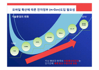 한국 전자정부 현황과 M-gov를 위한 제언-14