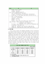 [국제경영] 한국타이어 인도시장 진출-10