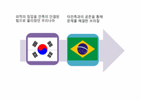 [영상문화] 광고속 한국민족주의와 브라질-17