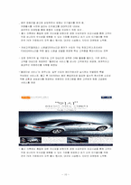 현대자동차 YF소나타 광고분석 및 미래전략-10