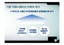 [촉진전략] 박카스 마케팅전략-11