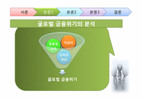 국제금융위기 방지 위한 한국주도 `글로벌금융안전망`-7