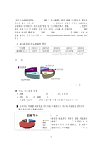 강원권 실버 관광 활성화 방안-12