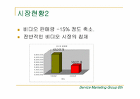 [서비스마케팅] 한국성인영상물 서비스의 위기와 대응전략-4