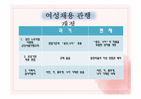 [여성복지론] 한국사회의 외모지상주의 - 여성의 취업에 미치는 영향을 중심으로-13