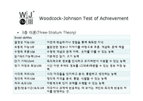 Woodcock-Johnson Test of Achievement-5
