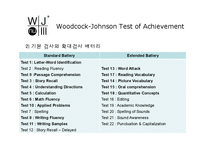 Woodcock-Johnson Test of Achievement-19