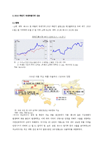 한국의 식량 수급 문제-2