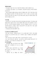 한국의 식량 수급 문제-4