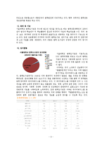 서울대학교 법학도서관과 법원도서관의 장서관리정책 분석 및 비교-11