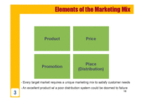 [마케팅] 제품및 가격 전략(영문)-16