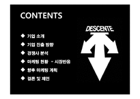 [스포츠마케팅] 스포츠의류 전문업체 데상트(DESCENTE) 한국시장 진출 전략-2
