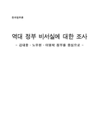 [한국정부론] 역대 정부 비서실에 대한 조사 -김대중, 노무현, 이명박 정부를 중심으로-1