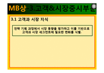 [품질경영] 말콤발드리지(MB)수상기업 OMI의 경영관리-18