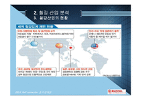중국철강산업과 바오산철강 -포스코의 성장전략 및 경쟁자분석-10