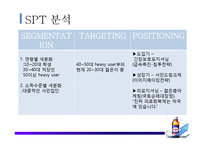 박카스 브랜드 커뮤니케이션 전략-5