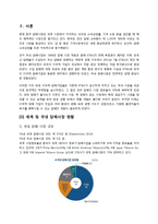[국제경영] KT&G의 국내 해외 마케팅전략, BAT Korea 국내 마케팅 전략-1