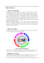 [정보시스템개론] CIM(computer Integrated Manufacturing)-20