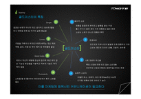 LG전자 엑스노트 XNOTE 마케팅전략-19