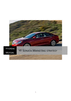 현대자동차 YF소나타 마케팅전략-1