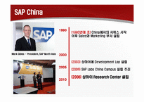 SAP 글로벌 경영과 중국(영문)-10