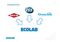 [외식경영론] Ecolab, Inc(영문)-15