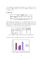 미디어법에 대한 신문사의 보도경향 분석 -동아일보와 한겨레 중심으로-15