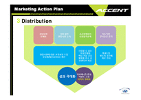 [마케팅전략] 현대자동차 신형 액센트(Accent) 성공전략-Niche Marketing 중심으로-17
