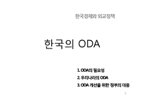 [한국경제와외교정책] 한국의 ODA-1