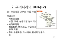 [한국경제와외교정책] 한국의 ODA-16