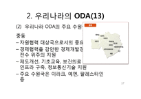 [한국경제와외교정책] 한국의 ODA-17