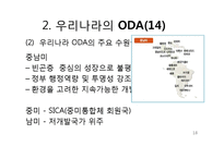 [한국경제와외교정책] 한국의 ODA-18