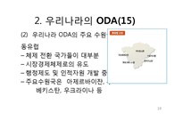 [한국경제와외교정책] 한국의 ODA-19