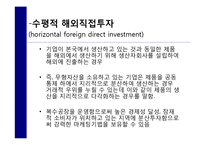 [국제경영론] 해외직적투자 FDI(Foreign Direct Investment)-7