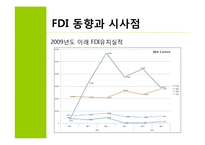 [국제경영론] 해외직적투자 FDI(Foreign Direct Investment)-15