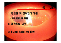 경실련과 참여연대의 Fund Raising 방안-2