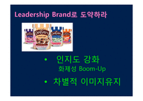 아이스크림 신규 Brand 런칭 브랜드 커뮤니케이션 전략(Brand communication strategy)-14